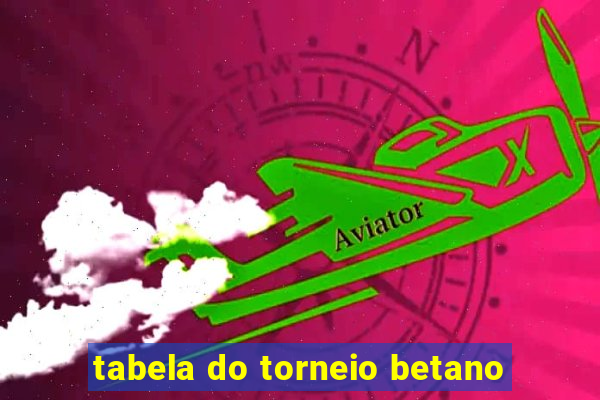 tabela do torneio betano